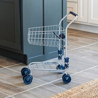 Shopping Cart